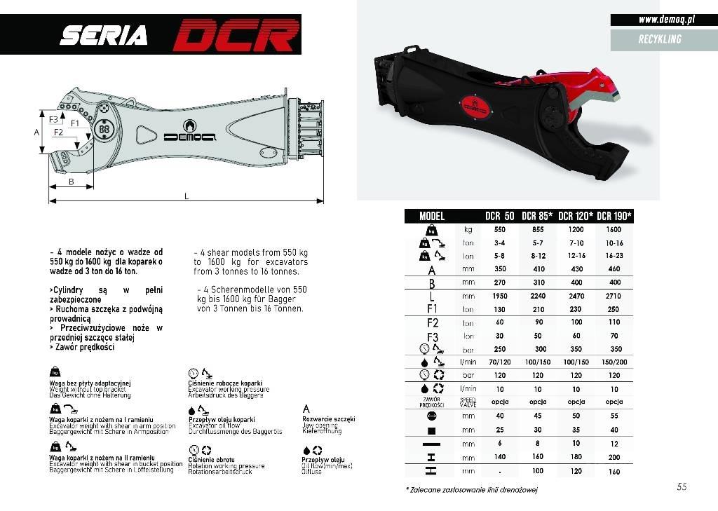  DEMOQ DCR120E Scharen