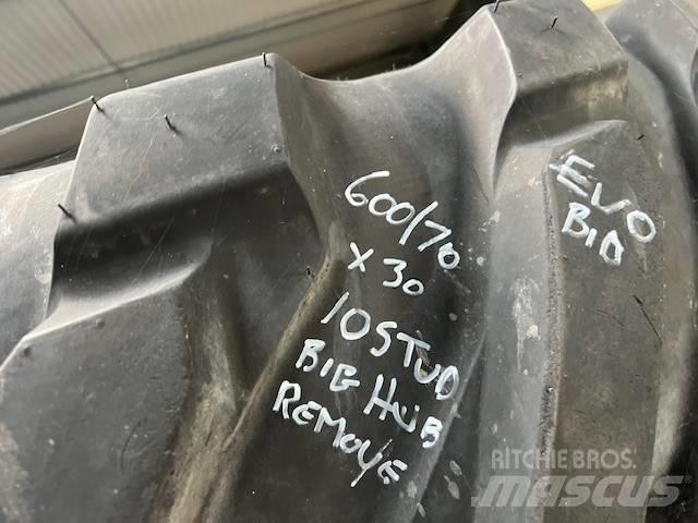 Michelin EvoBibs Banden, wielen en velgen