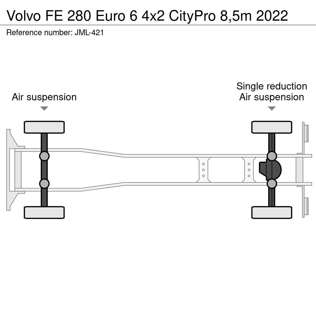 Volvo FE Bakwagens met gesloten opbouw