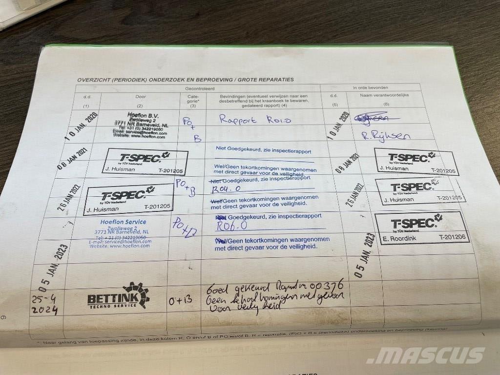 Hoeflon C 6 E SOLD Mini hijskraan