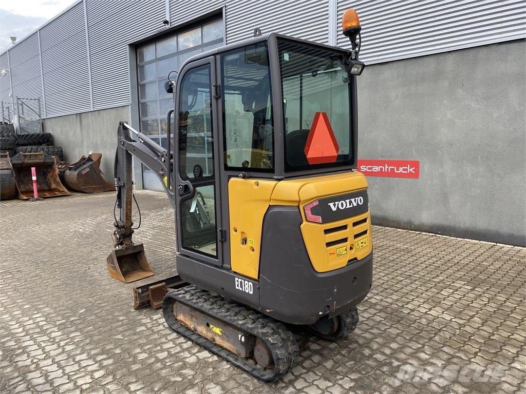 Volvo EC18D Wielgraafmachines