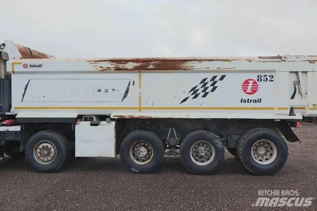 Scania Flak Transport - Anderen