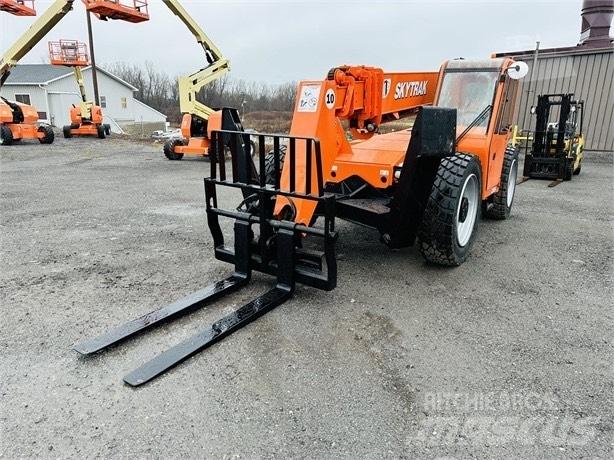 SkyTrak 10054 Verreikers