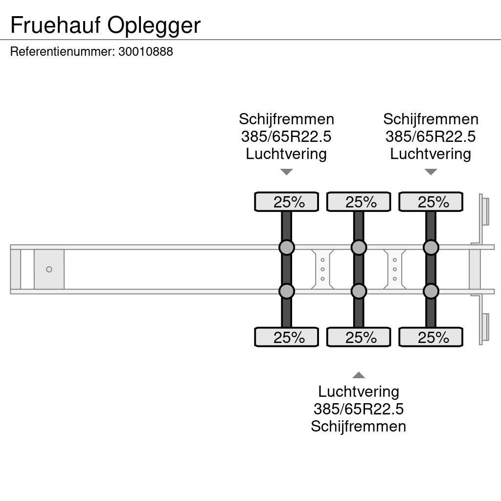 Fruehauf Oplegger Schuifzeilen