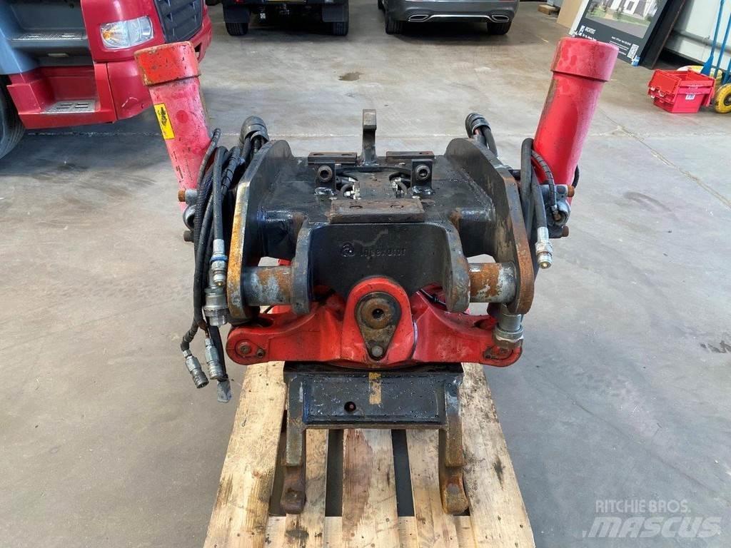 Indexator RT80 Snelkoppelingen