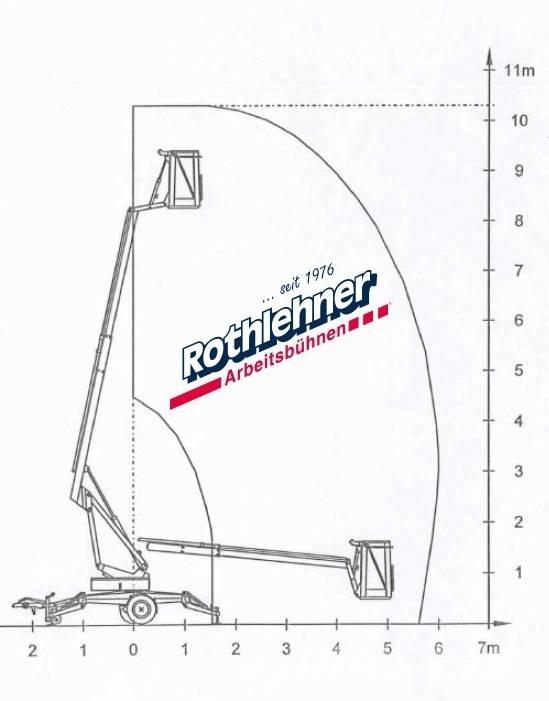 Denka-Lift DK8 JR10 Aanhanger hoogwerkers