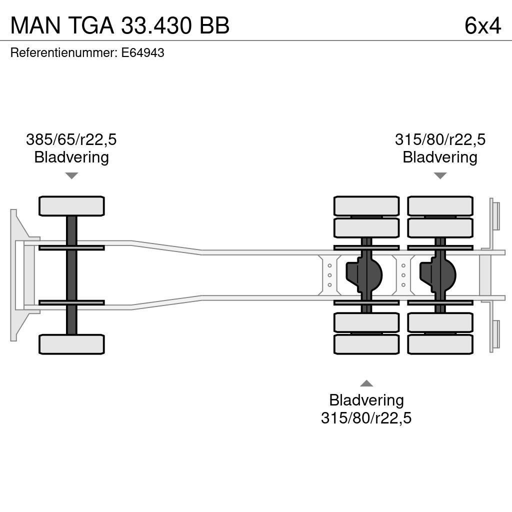 MAN TGA 33.430 BB Vrachtwagen met containersysteem