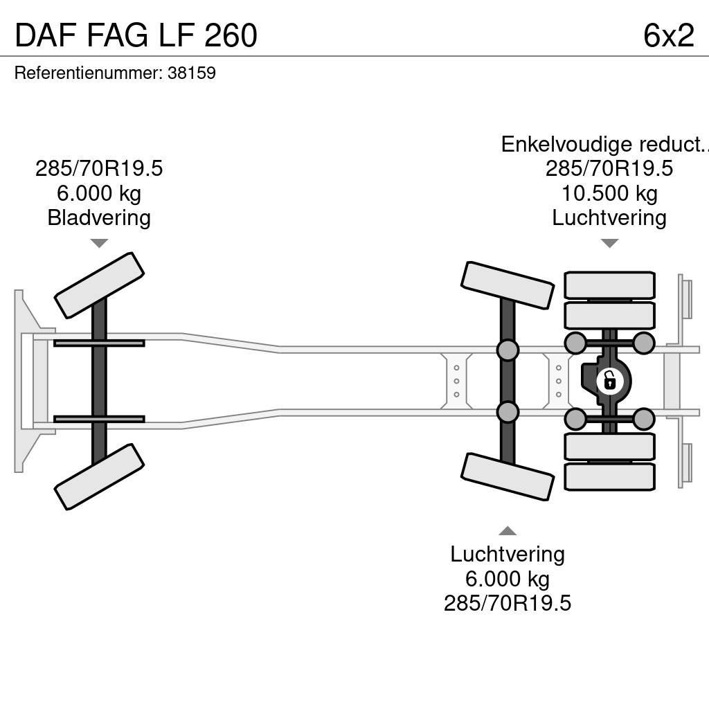 DAF FAG LF 260 Vuilniswagens