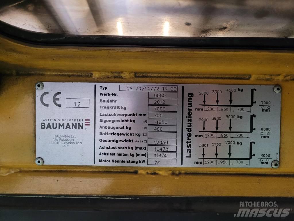 Baumann GS 70 Zijlader