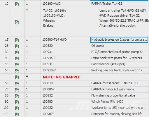 Farma T14G2 C10,2 Hout-Aanhangers