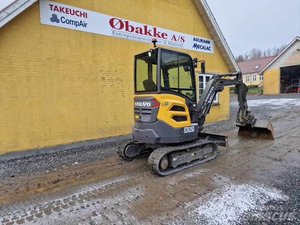 Volvo ECR25D Minigraafmachines < 7t