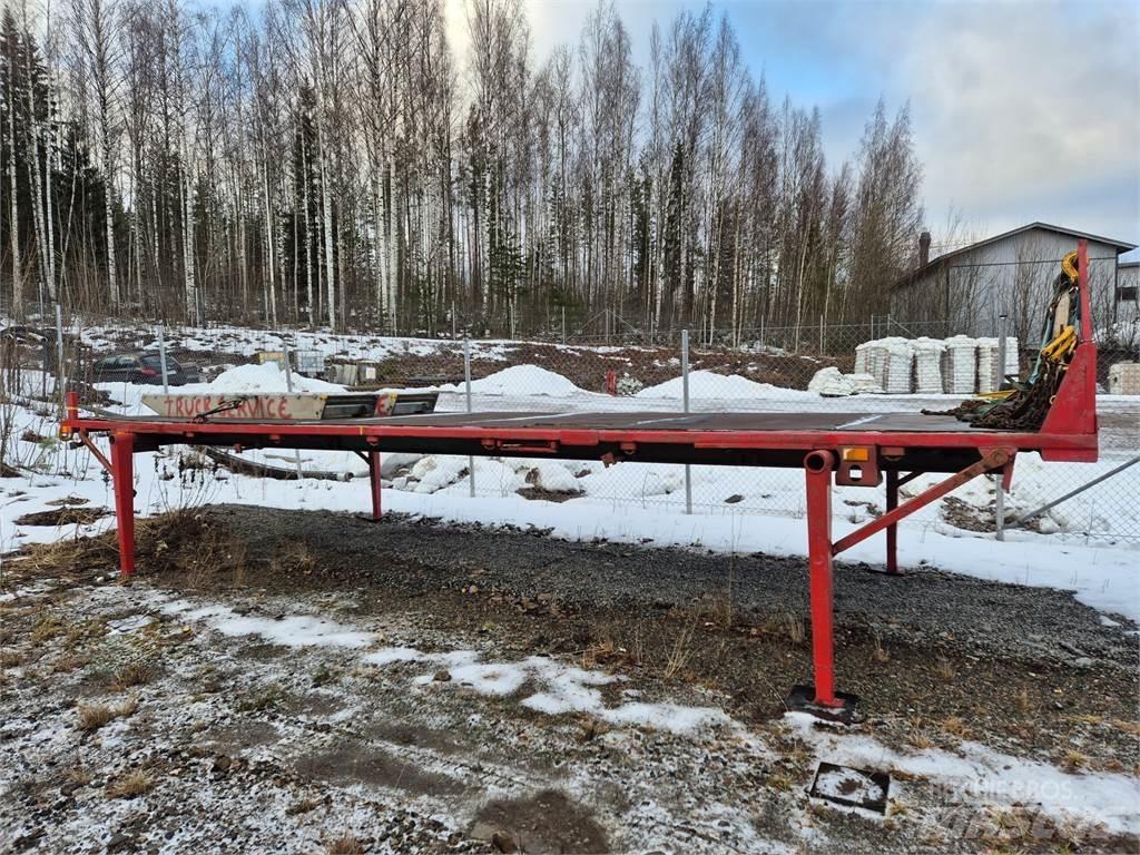  Jalkalava Platformen