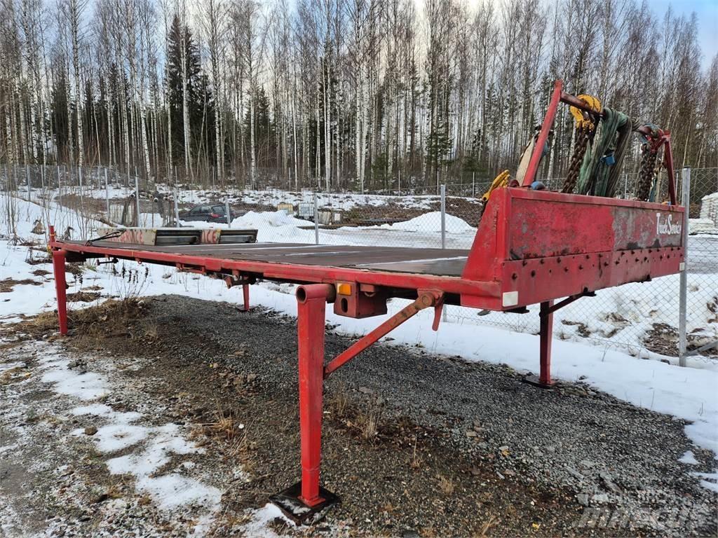  Jalkalava Platformen