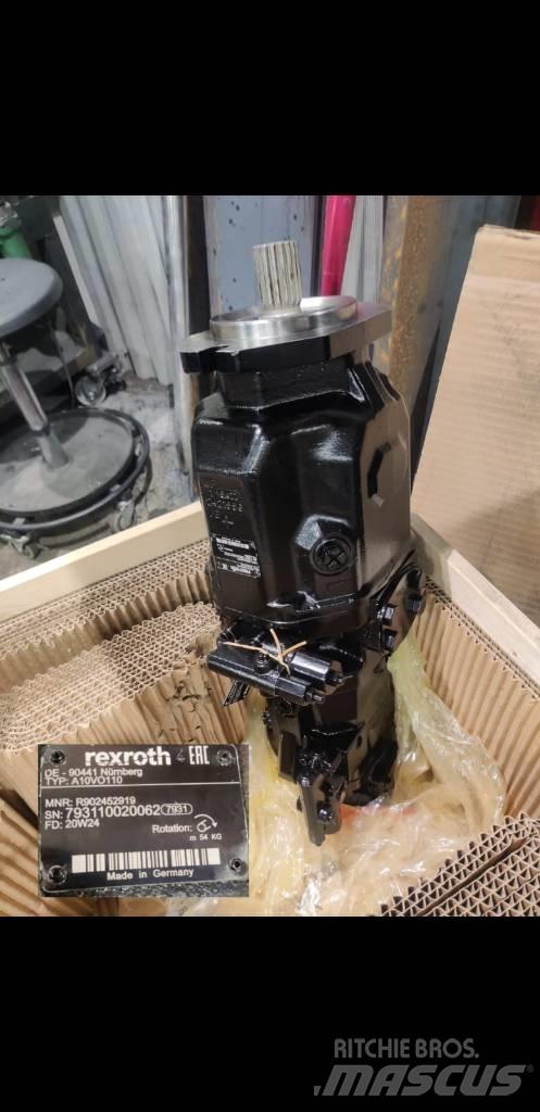 Sandvik Rexroth pump Mijnbouw kabelleggers