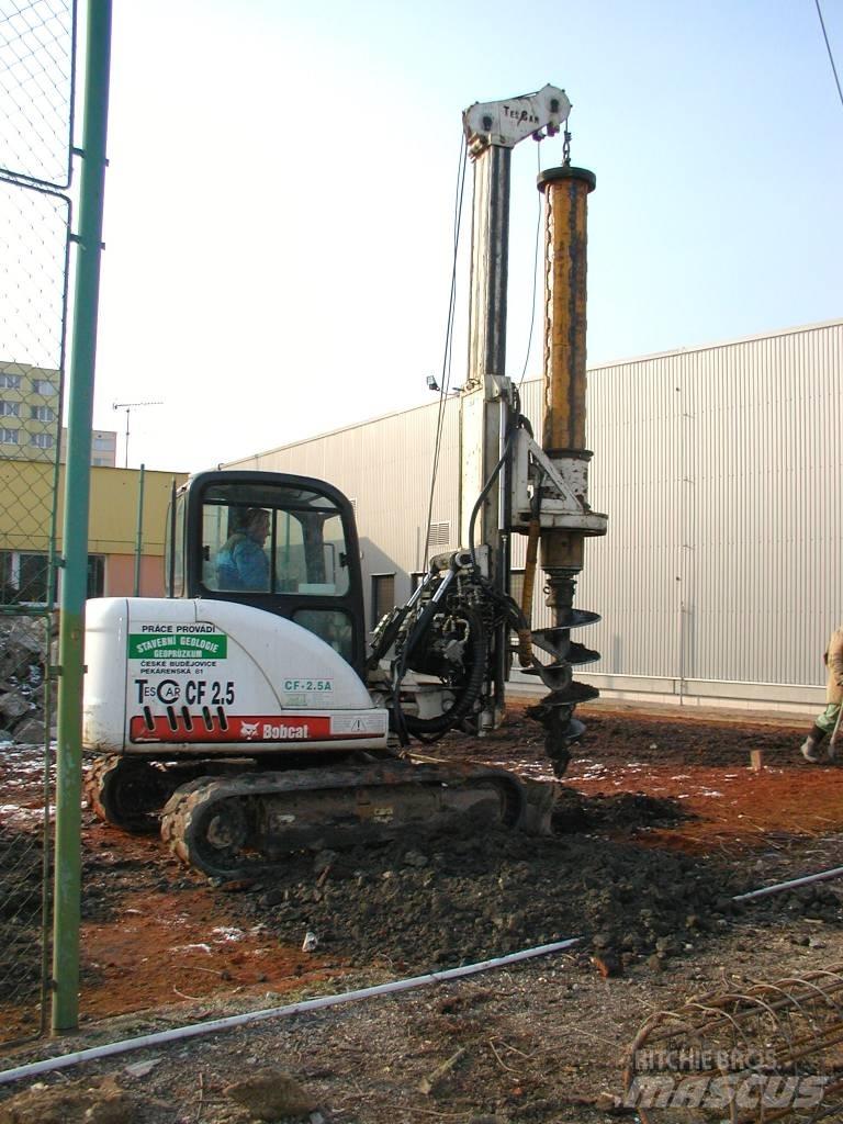 Tescar CF2.5 Heistellingen