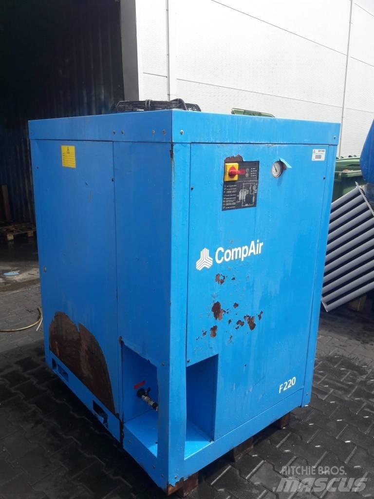 Compair F220HA Persluchtdrogers