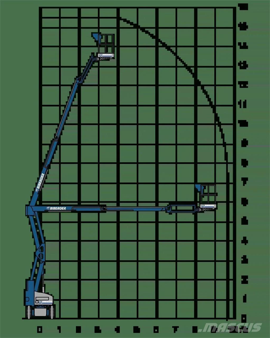 Niftylift HR15NE Andere liften en hoogwerkers