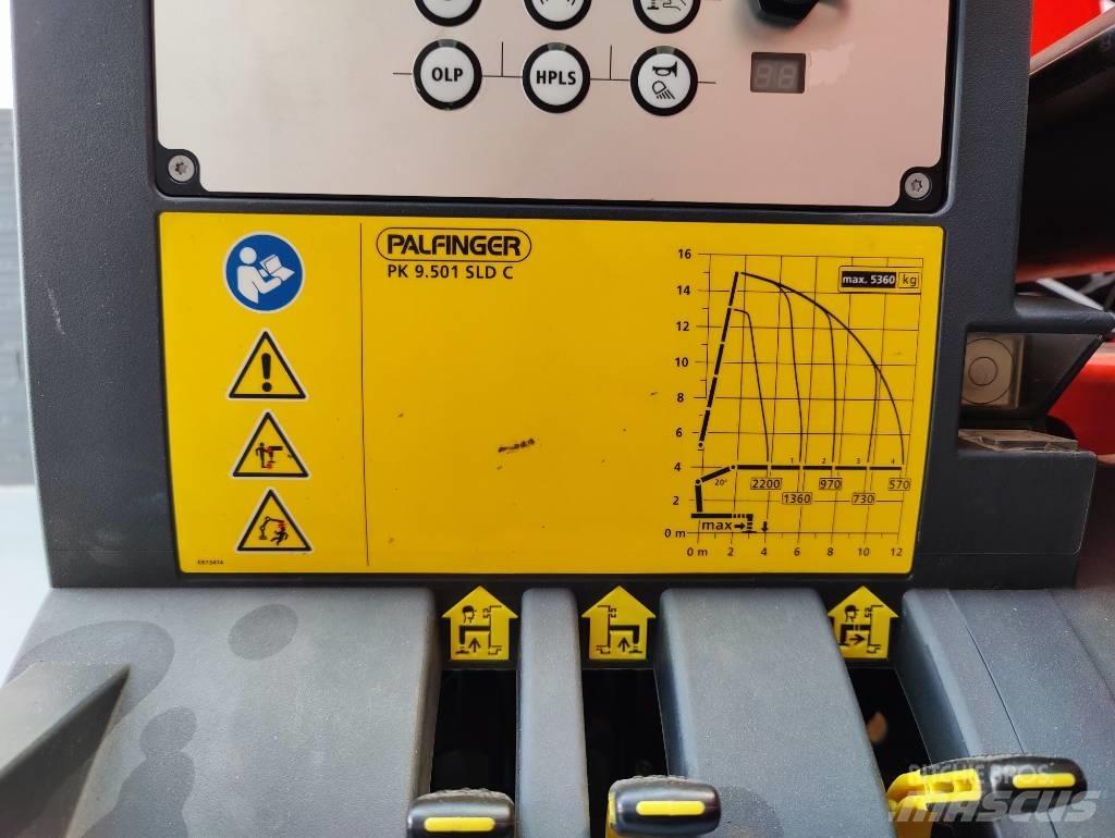 Palfinger PK 9501 Laadkranen