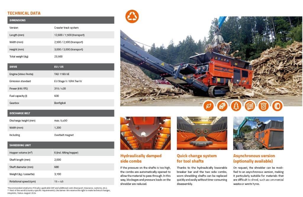 Arjes Eurec S-850 Shredders