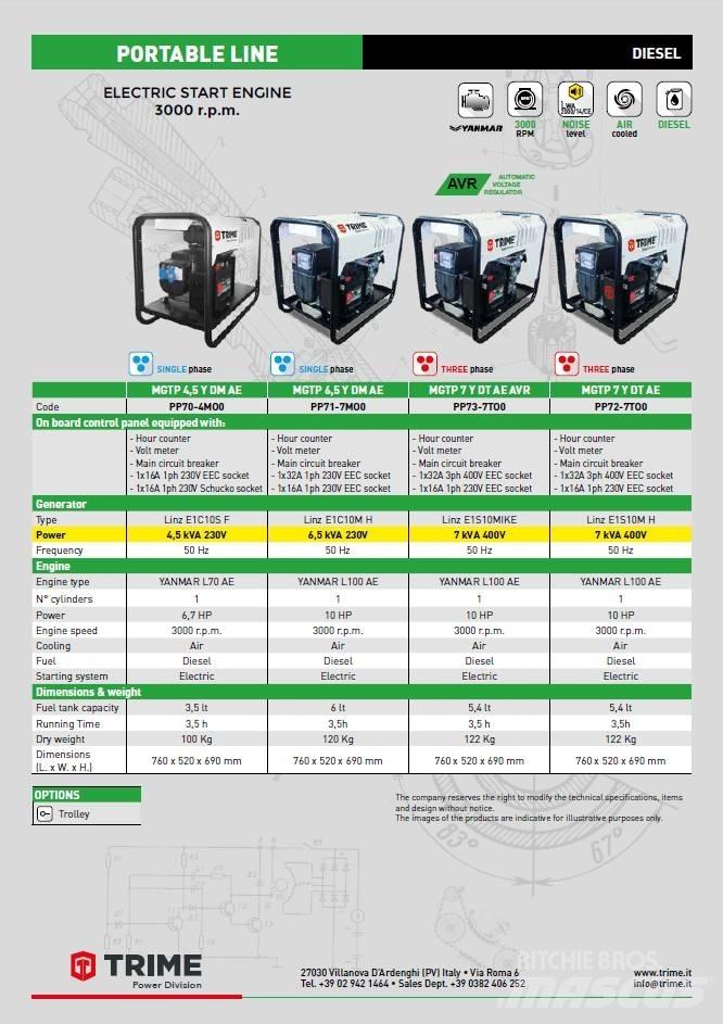 Trime MGTP 6.5 Diesel generatoren