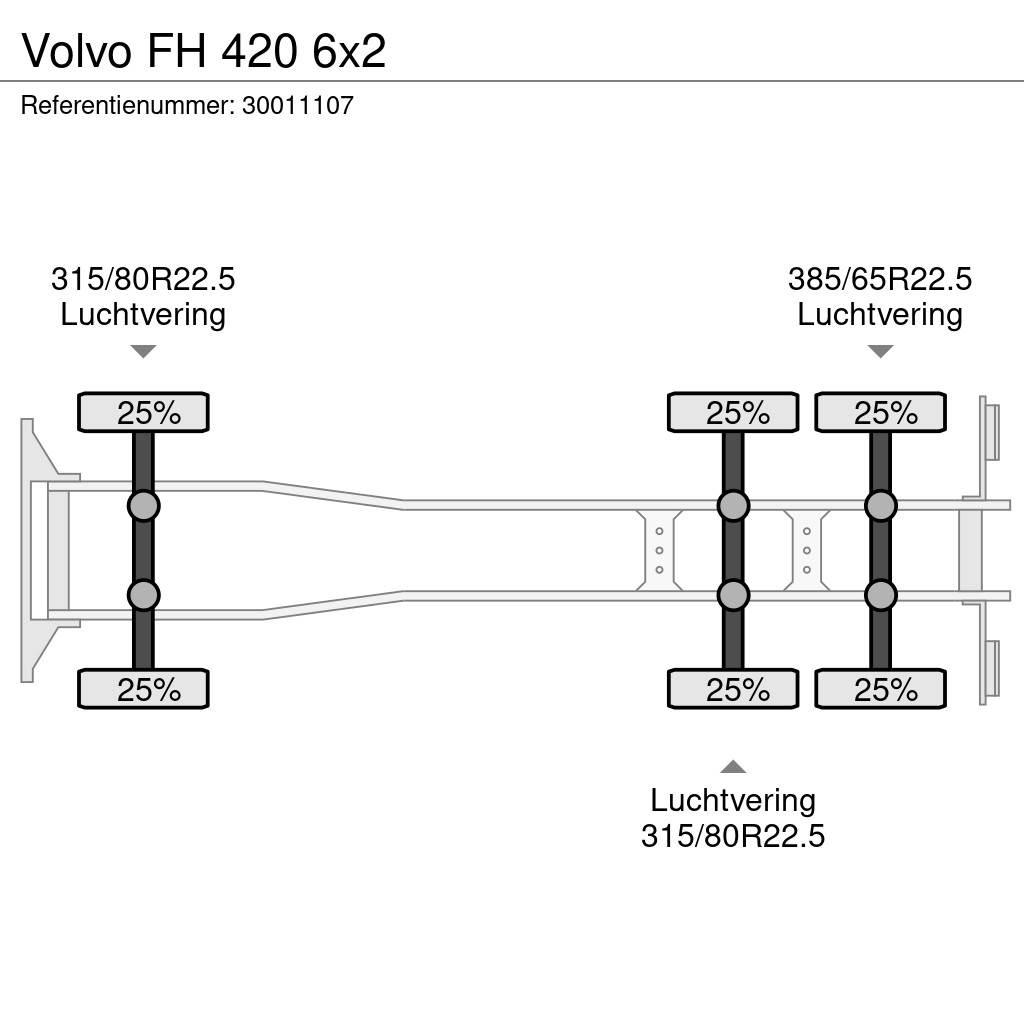 Volvo FH 420 6x2 Containerchassis