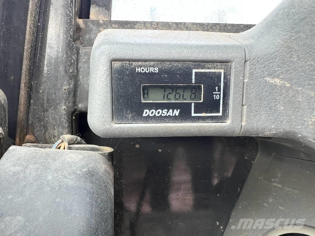 Doosan DX 85 R-3 Midigraafmachines 7t - 12t