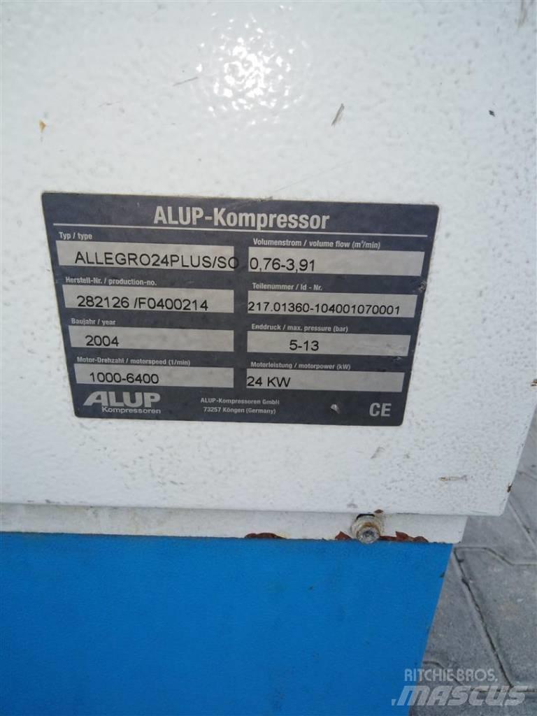 Alup Allegro Compressors