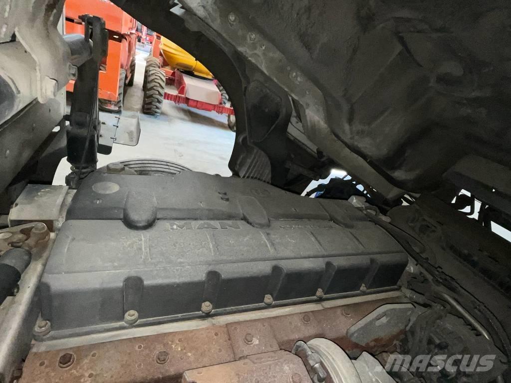 MAN TGM 15.250 Bakwagens met gesloten opbouw