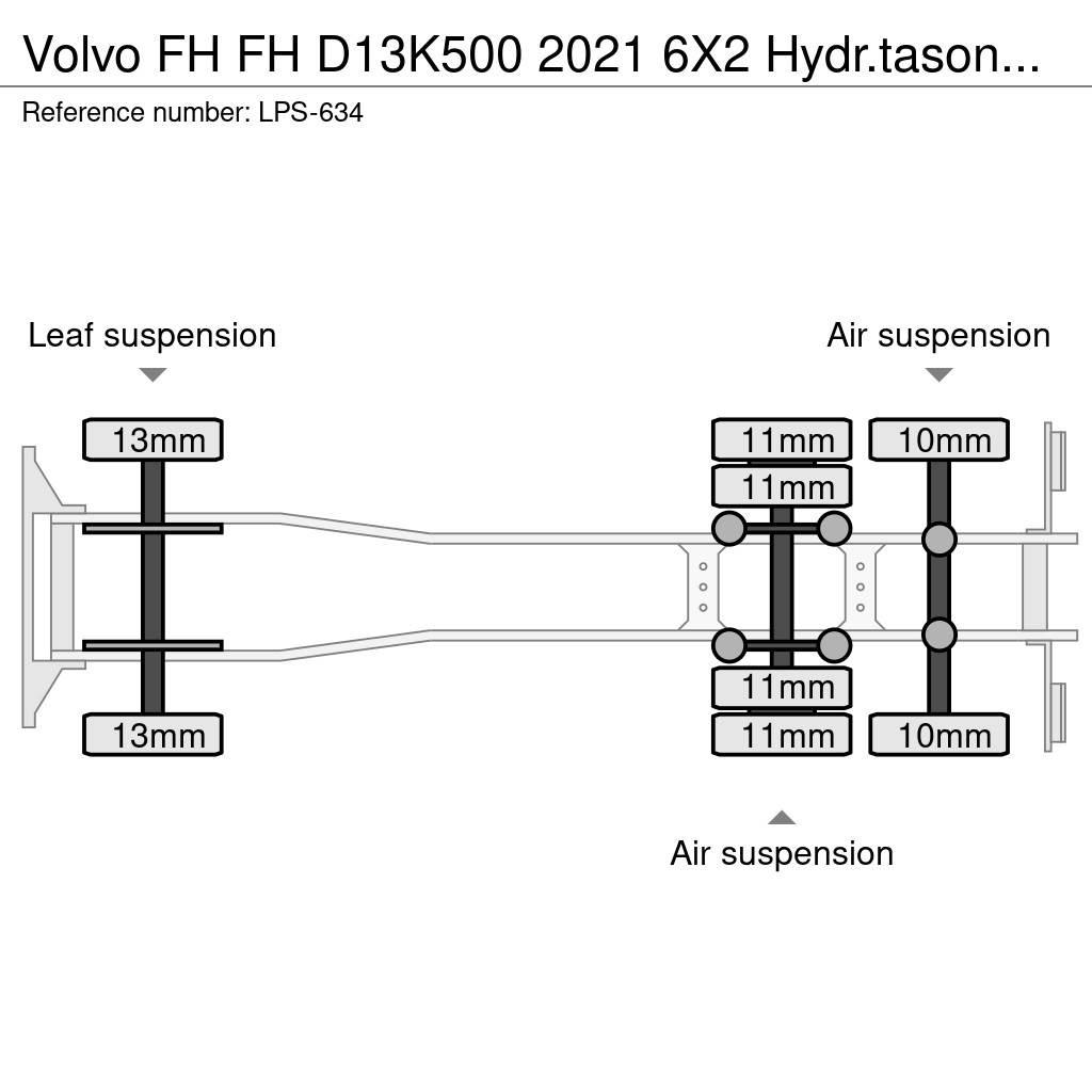 Volvo FH Containertrucks met kabelsysteem