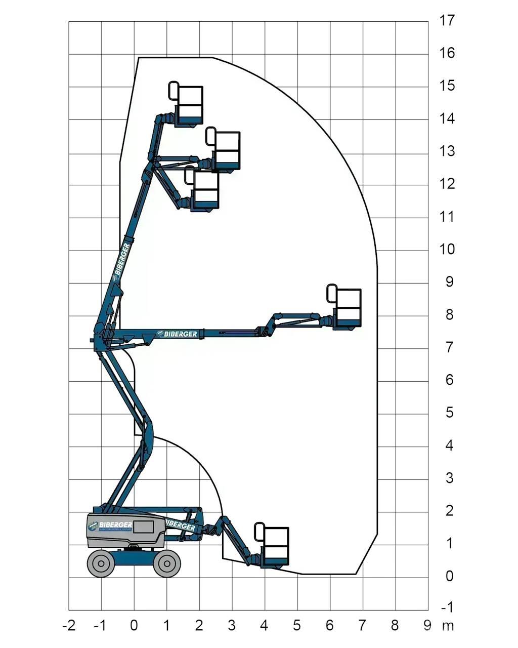 Genie Z45 XC Knikarmhoogwerkers