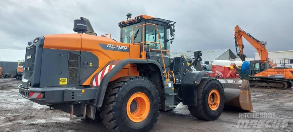 Doosan DL420-7 Wielladers