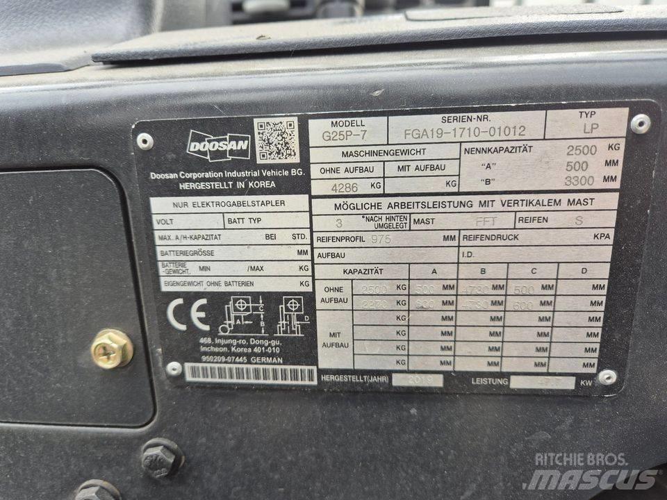 Doosan G 25 P-7 Bouw - Overige