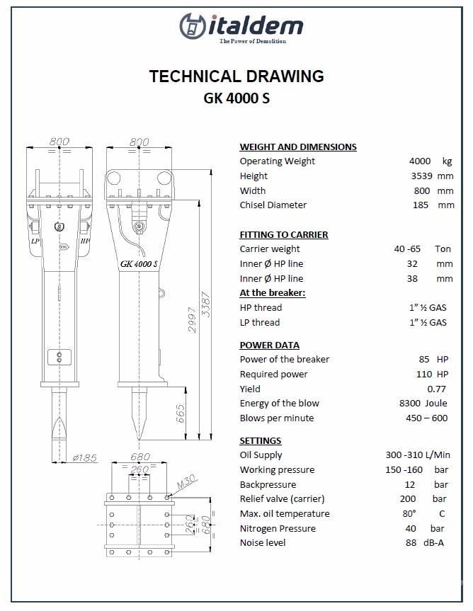 Italdem Gk4000S Hamers en brekers