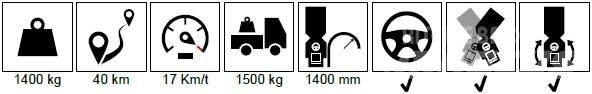 Stama Maxi Utiliteitsmachines