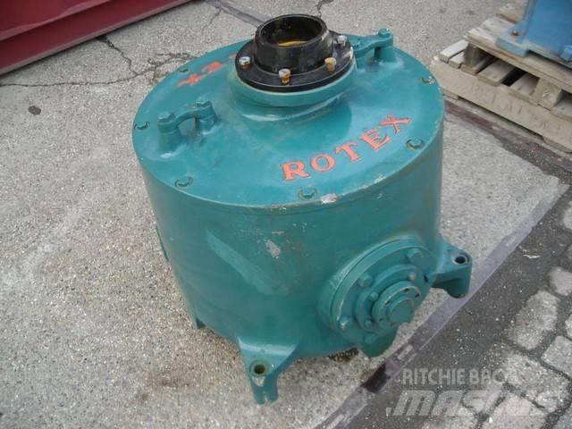 Rotex 80 series Afvalverwerking / recycling & groeve spare parts