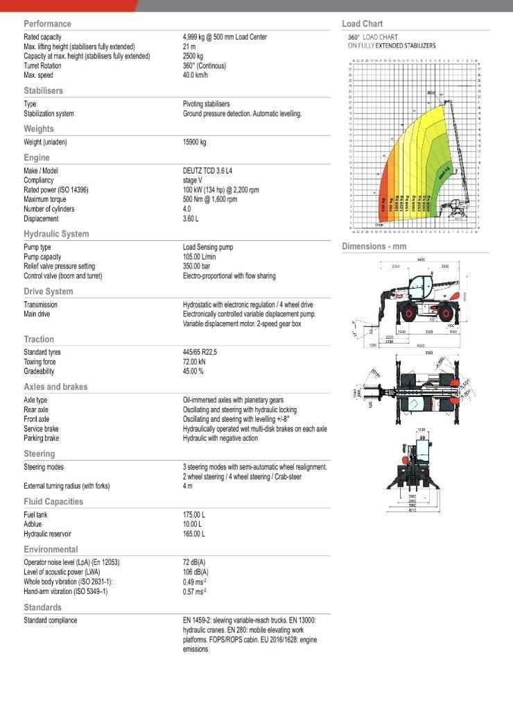 Bobcat TR 50.210 EVO Verreikers