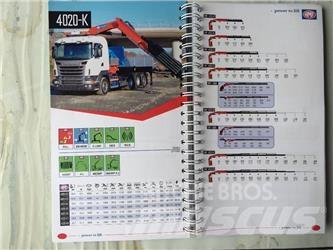 HMF 4020K6 Laadkranen