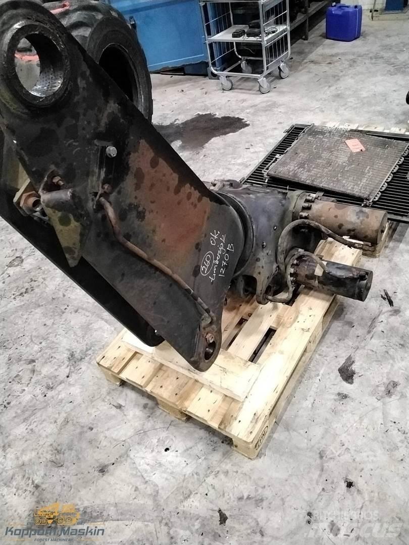 Loglift 200 Houtoogstkranen