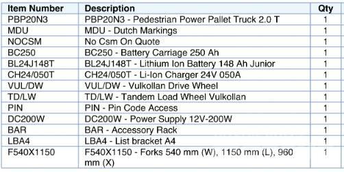 Mitsubishi PBP20N3 Electro-pallettrucks