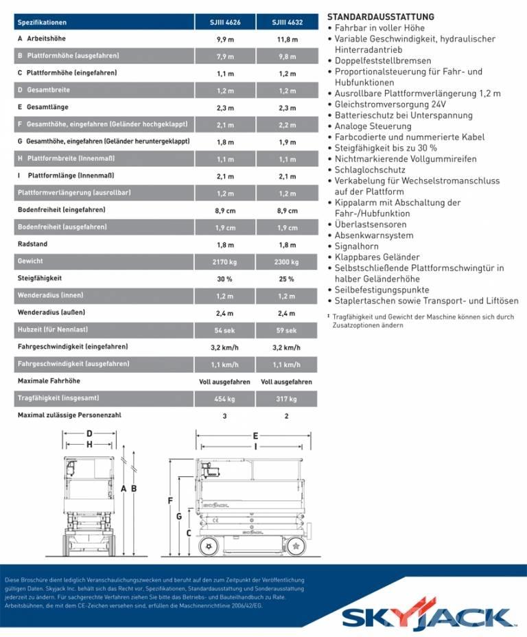 SkyJack SJ 4626 Schaarhoogwerkers