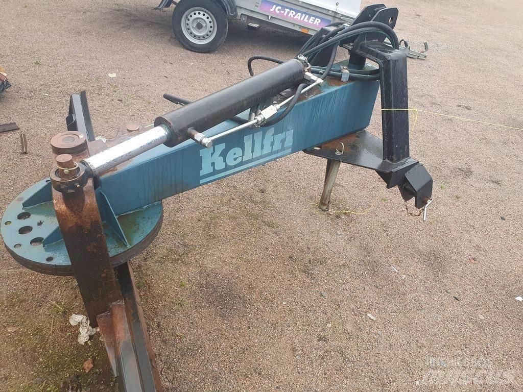 Kellfri  Grondschaven