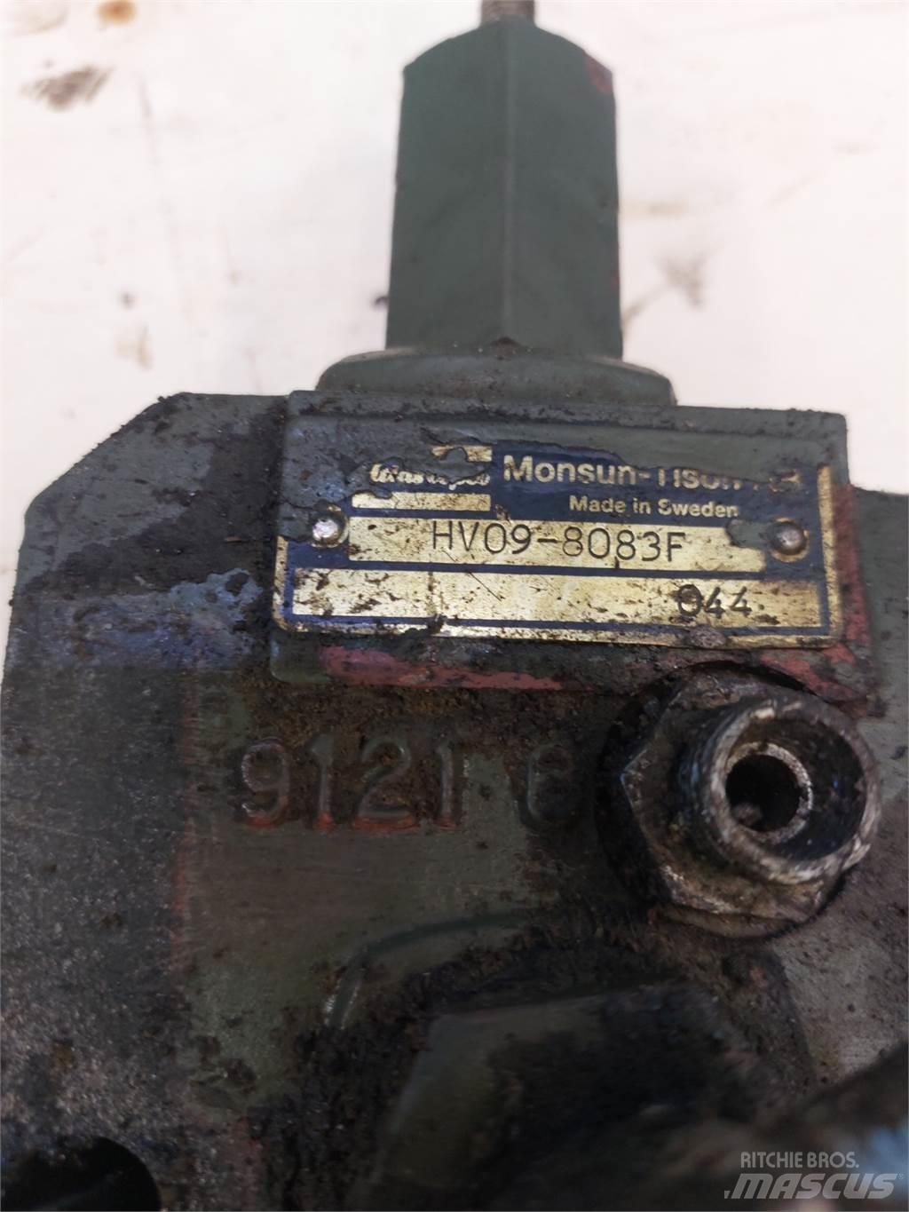 Hydrema 806 Hydraulics