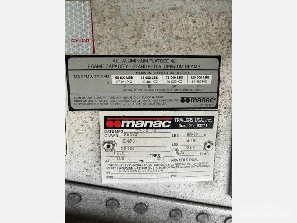 Manac CONTESTOGA Schuifzeilopbouw