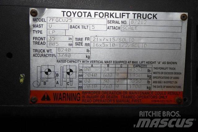 Toyota 7FGCU25 Heftrucks overige
