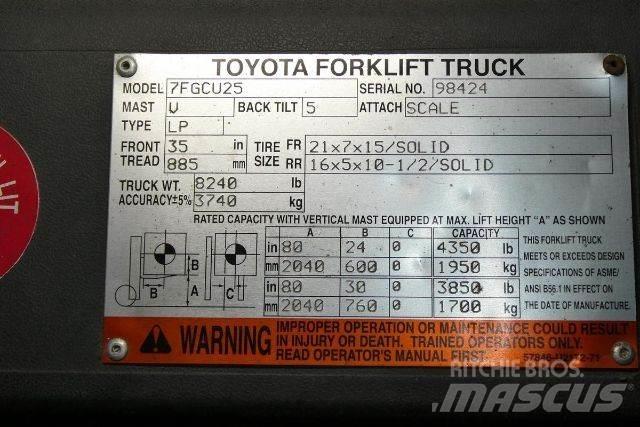 Toyota 7FGCU25 Heftrucks overige