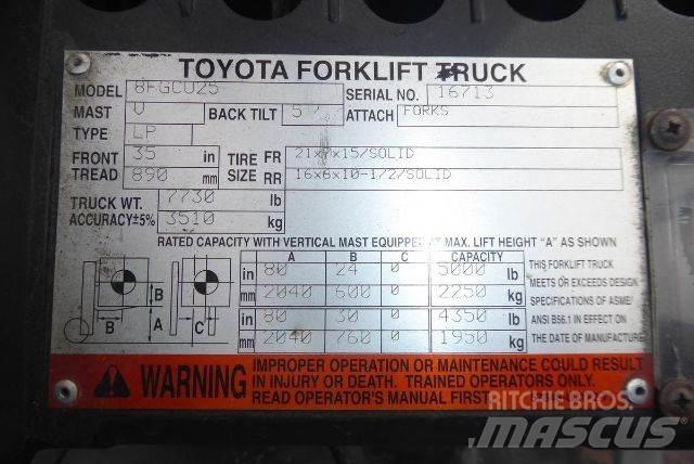 Toyota 8FGCU25 Heftrucks overige