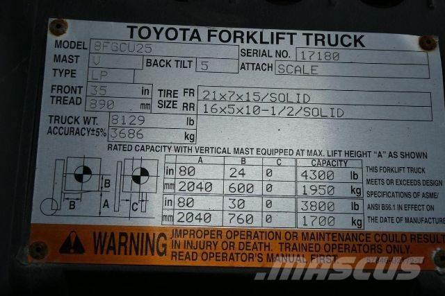 Toyota 8FGCU25 Heftrucks overige