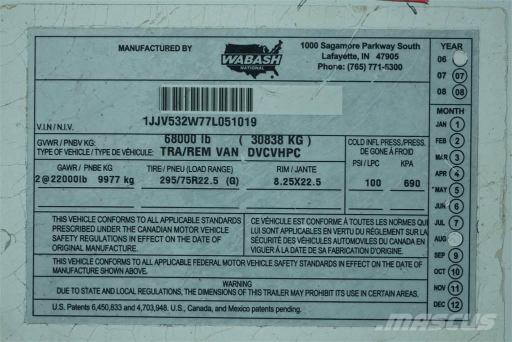 Wabash DVCVHPC Gesloten opbouw trailers