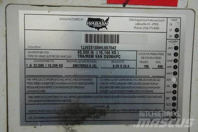 Wabash DVDBHPC Gesloten opbouw trailers