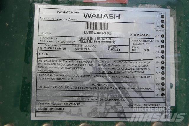 Wabash DVHDHPC Gesloten opbouw trailers